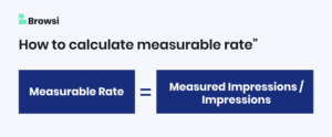 measurable rate formula